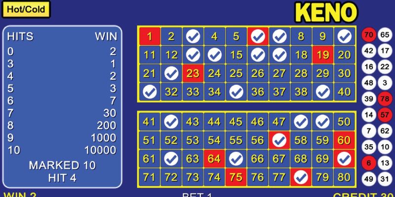 Xổ Số Keno Shbet – Bí Quyết Chơi Và Kinh Nghiệm Trúng Lớn 3 Kinh nghiệm tham gia Keno tại SHBET